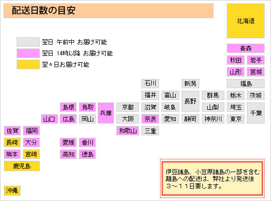 物流倉庫A配送日数
