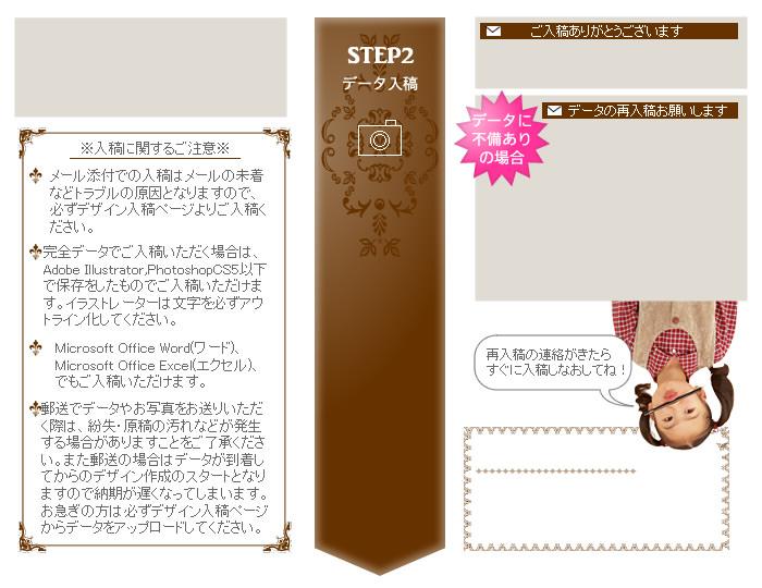 デザインのお打ち合せのある商品をご注文の場合