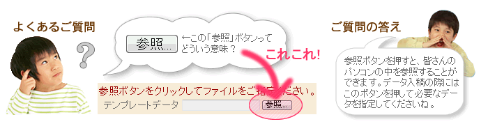 よくあるご質問 参照ボタンに関ってどういう意味?