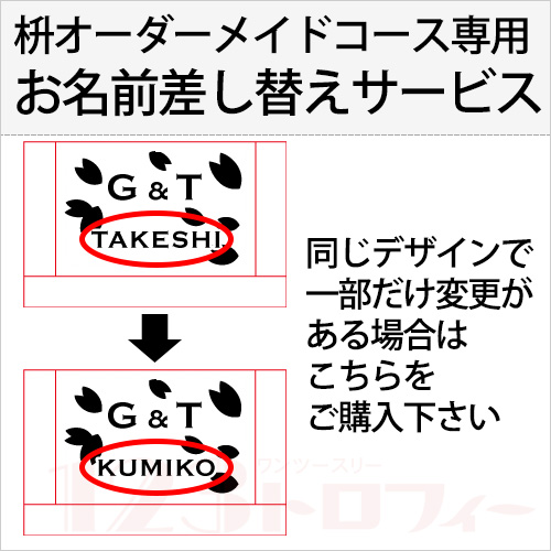 お名前差し替えサービス