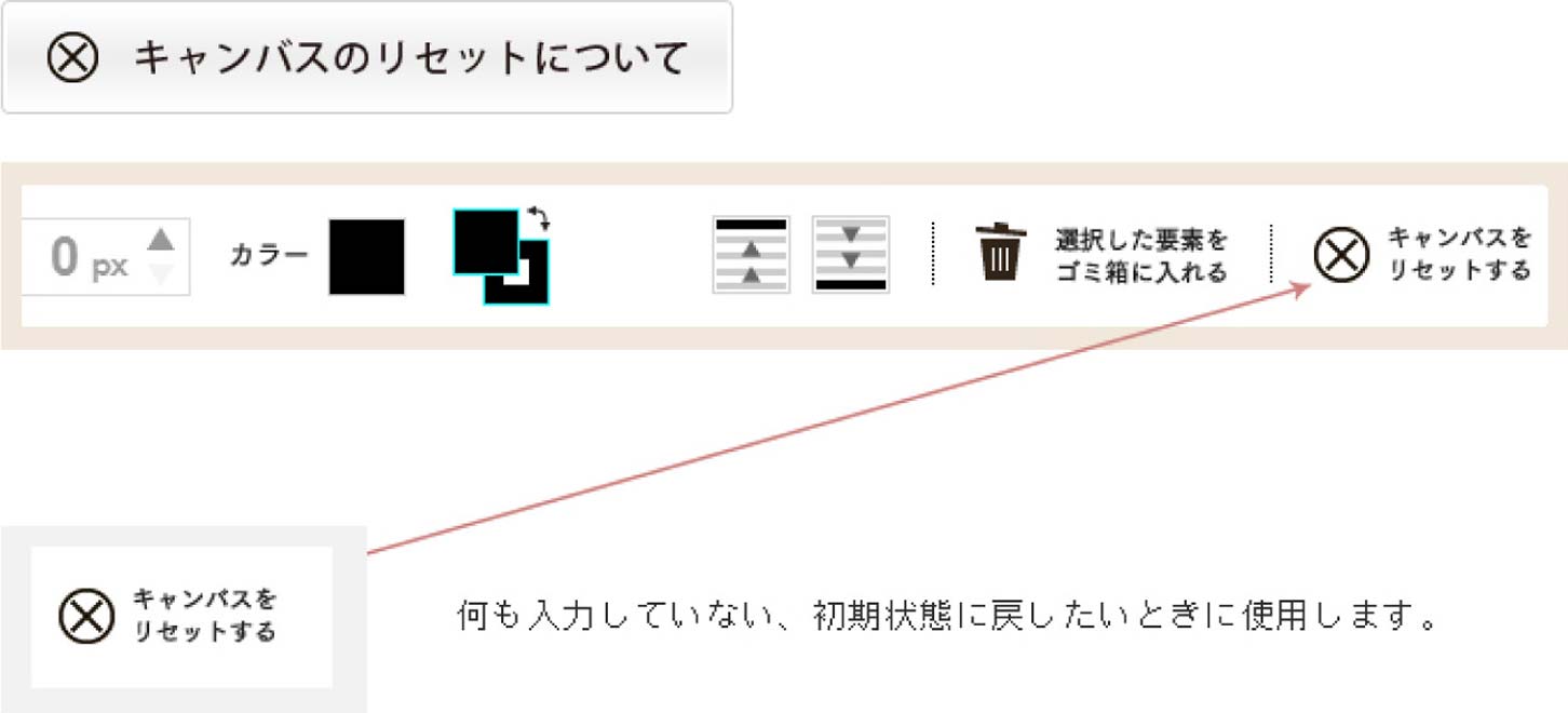 キャンパスのリセットについて