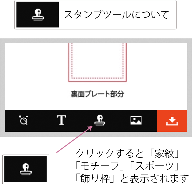 スタンプツールについて